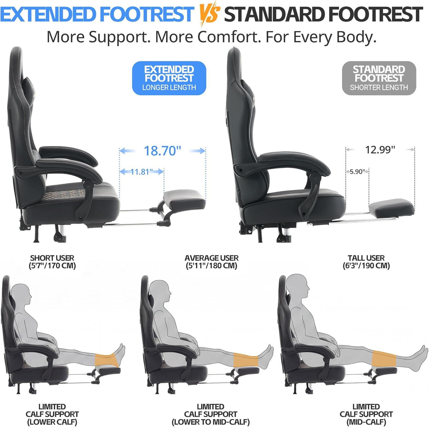 Gaming Chair with Pocket Sprin - Gaming Chair Cushion reseña y precio