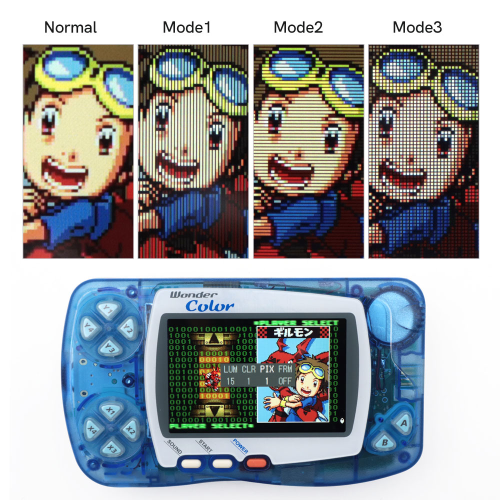 Newest WSC Hightlight IPS LCD  - Gaming Console Display reseña y precio