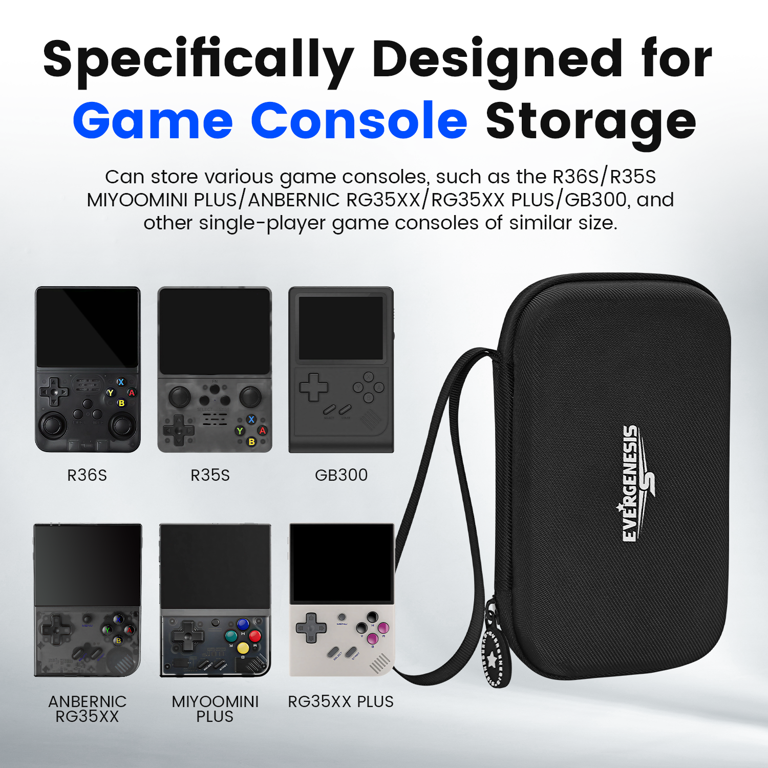 R36S Protective Case Set for R - Gaming Console For Phone reseña y precio