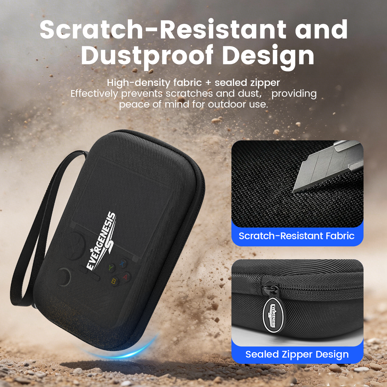 R36S Protective Case Set for R - Gaming Console For Phone reseña y precio