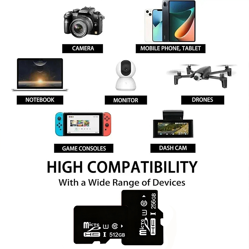 Portable High Speed Micro TF C - Gaming Console For Phone reseña y precio