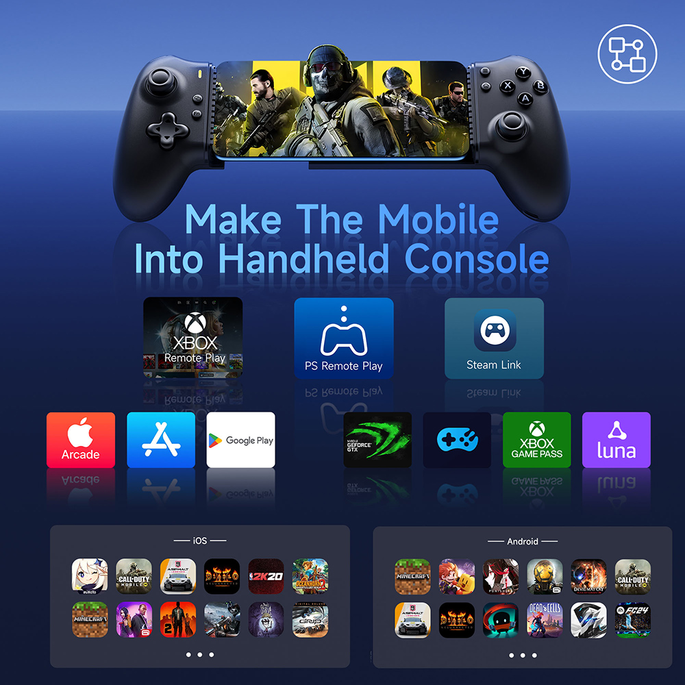 EasySMX M15 Bluetooth Mobile P - Gaming Console For Phone reseña y precio